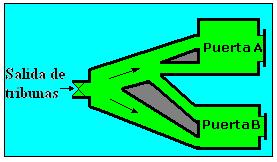 puertas_estadio