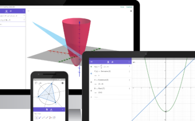 Investigaciones con GeoGebra en el aula de matemáticas. Nivel avanzado